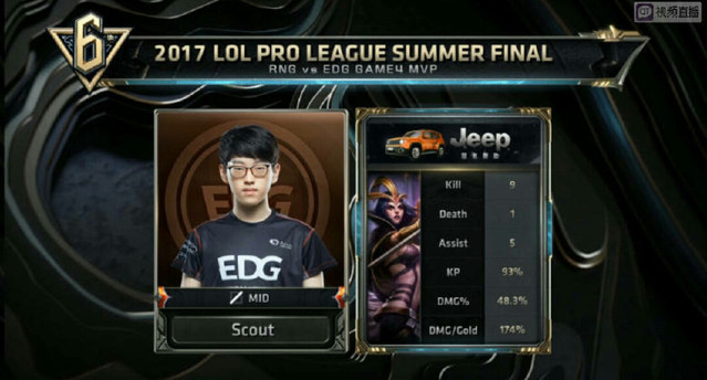 神上的崩溃 神上的崩溃