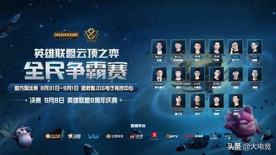 选择保守 选择保守